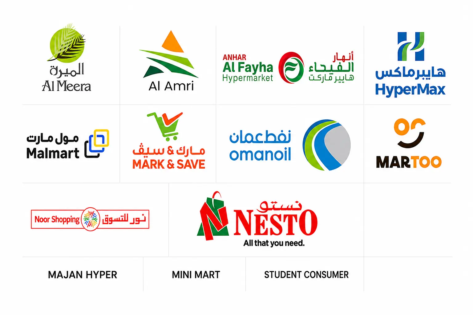 Retail Partners